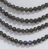 Labradorite Blue Power Faceted Rounds Beads
