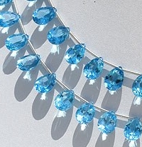 Blue Topaz Pan Cut