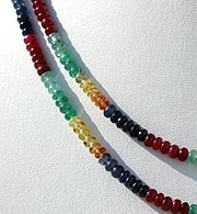 Precious Gemstone plain beads