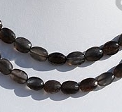 Black Moonstone Faceted Oval