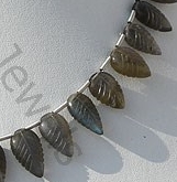 Labradorite Gemstone Carved Leaf