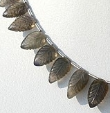 Labradorite Gemstone Carved Leaf