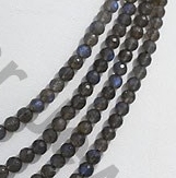 Labradorite Blue Power Faceted Rounds Beads